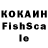 ГАШ hashish Gunnar Groud